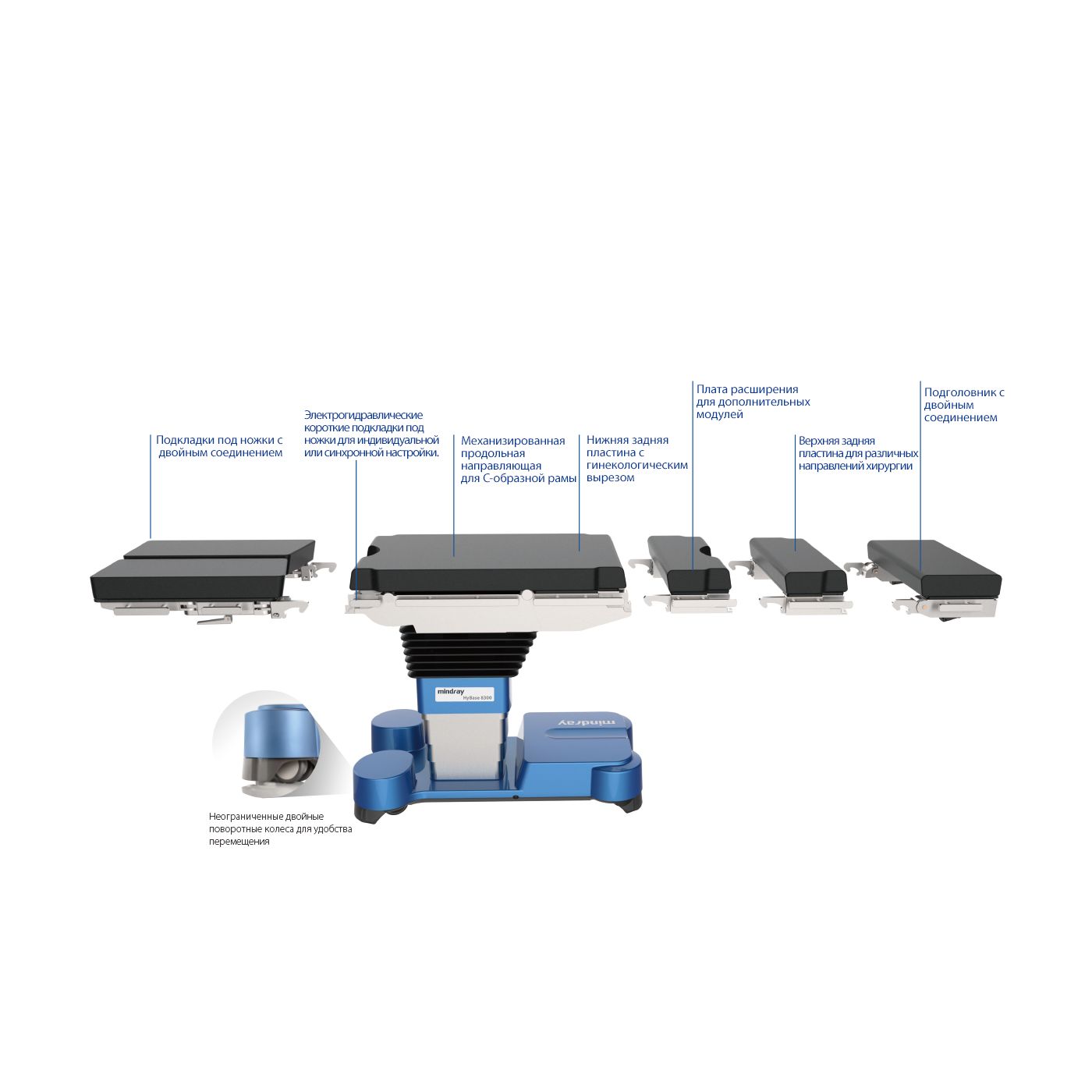 Операционный стол Mindray HyBase 8300/8500
